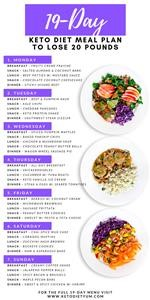 Keto Diet Plan Veg for Weight Loss